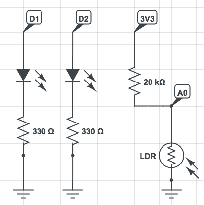 Schematic